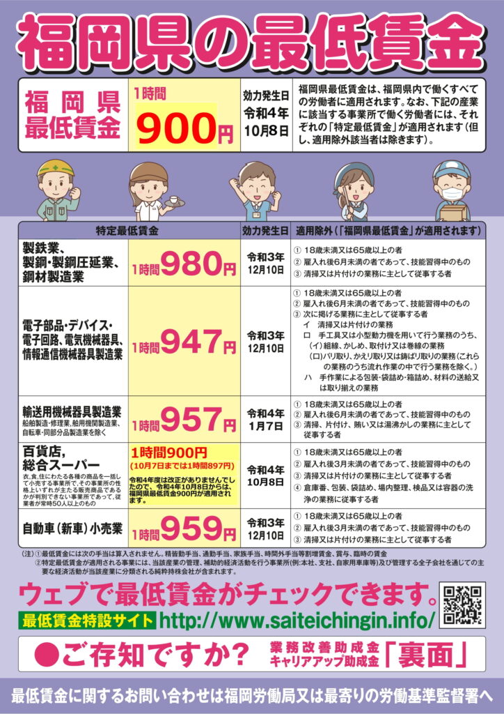 福岡県最低賃金の改定等のお知らせ みやま市商工会